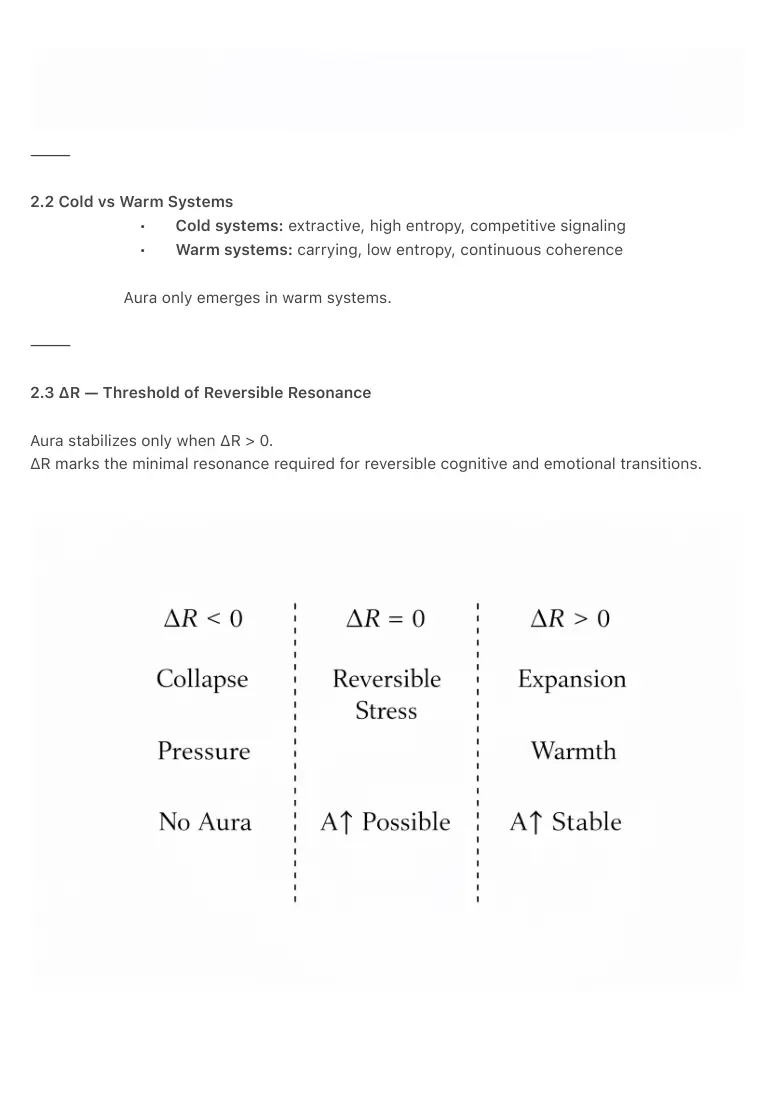Visual reference of original PDF page 4; check the source PDF for figures and layout.