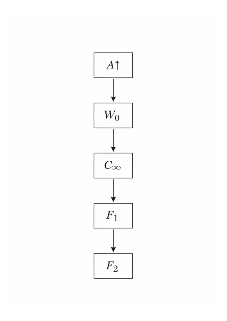 Visual reference of original PDF page 6; check the source PDF for figures and layout.