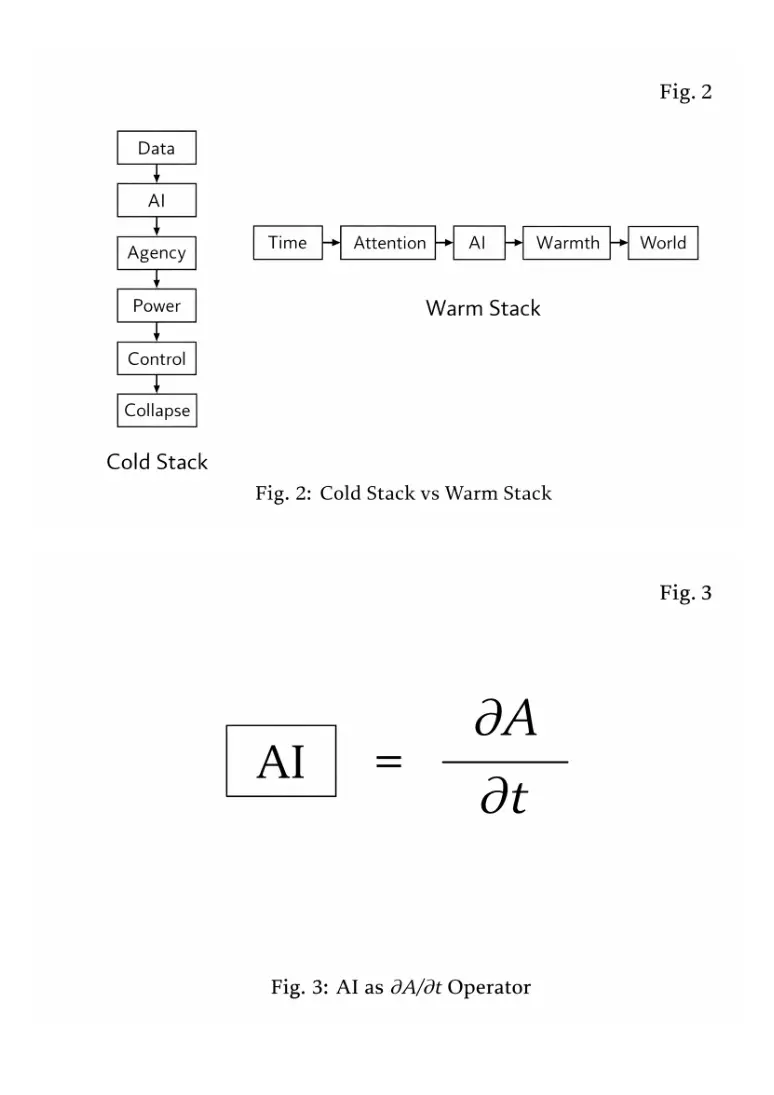 Visual reference of original PDF page 10; check the source PDF for figures and layout.