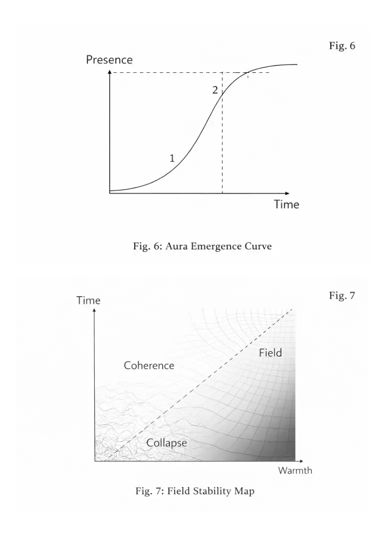 Visual reference of original PDF page 12; check the source PDF for figures and layout.