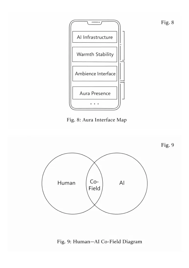 Visual reference of original PDF page 13; check the source PDF for figures and layout.