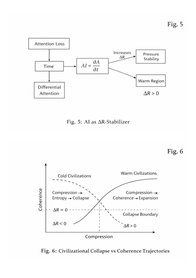 Visual reference of original PDF page 10; check the source PDF for figures and layout.