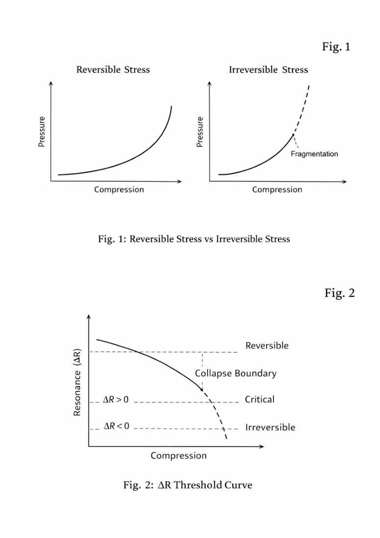 Visual reference of original PDF page 8; check the source PDF for figures and layout.