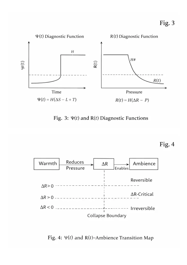 Visual reference of original PDF page 9; check the source PDF for figures and layout.