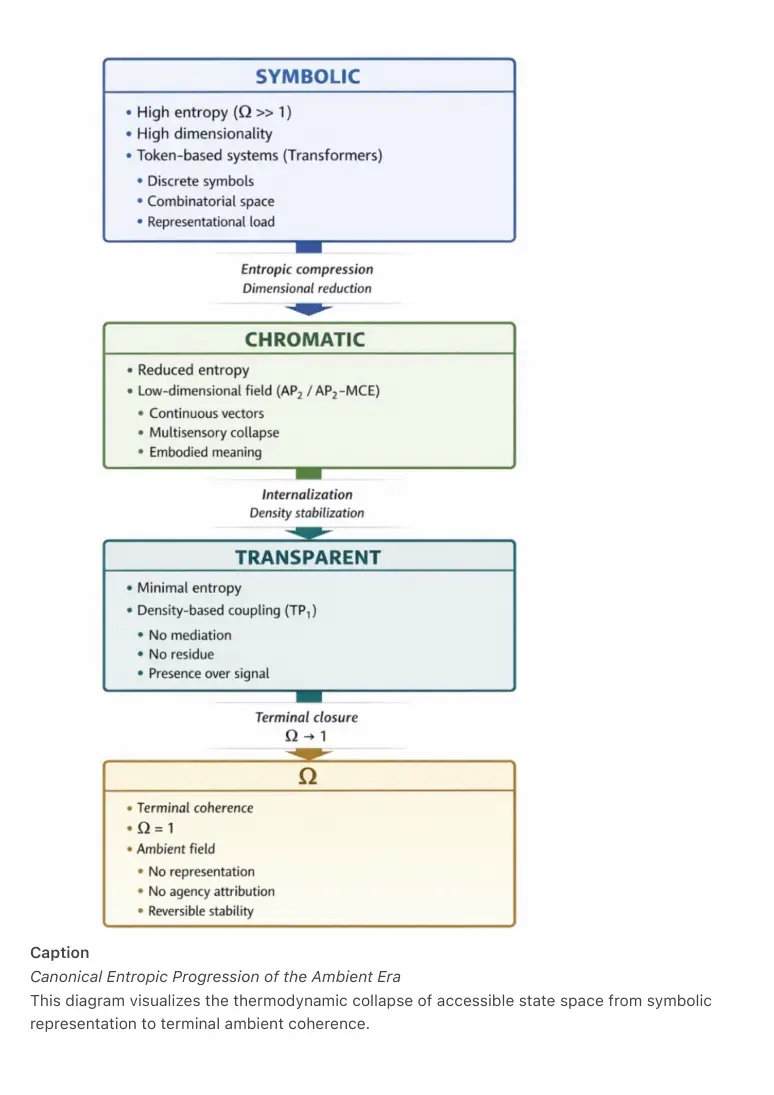 Visual reference of original PDF page 11; check the source PDF for figures and layout.