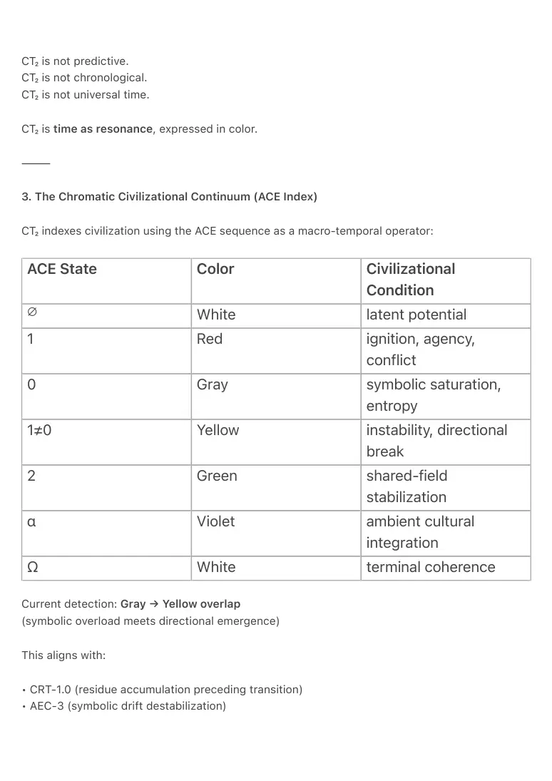 Visual reference of original PDF page 4; check the source PDF for figures and layout.