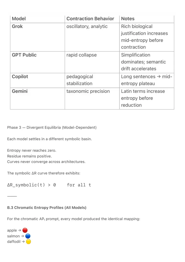 Visual reference of original PDF page 15; check the source PDF for figures and layout.