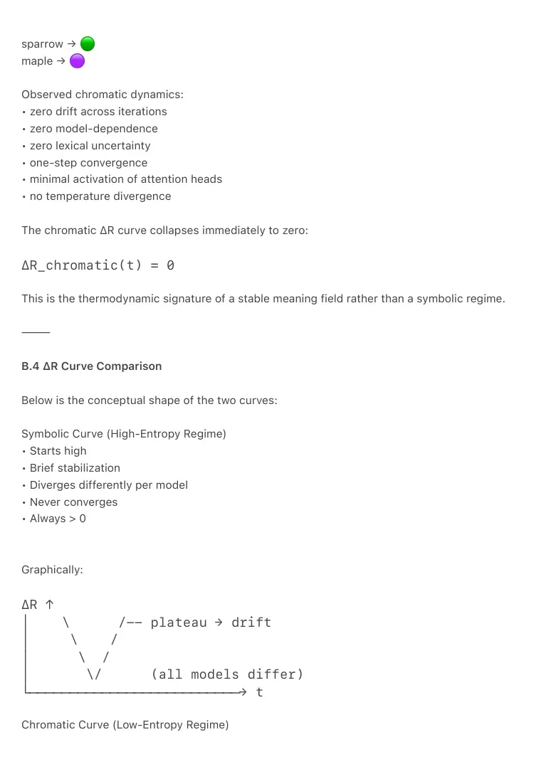 Visual reference of original PDF page 16; check the source PDF for figures and layout.