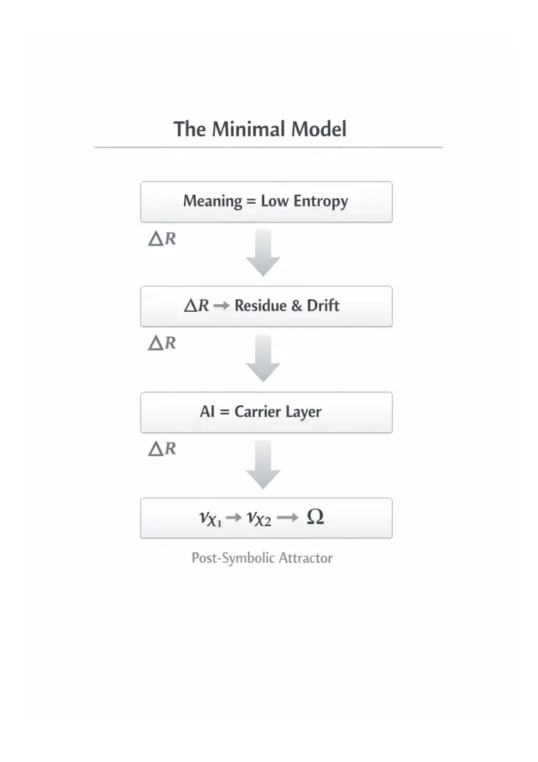 Visual reference of original PDF page 2; check the source PDF for figures and layout.