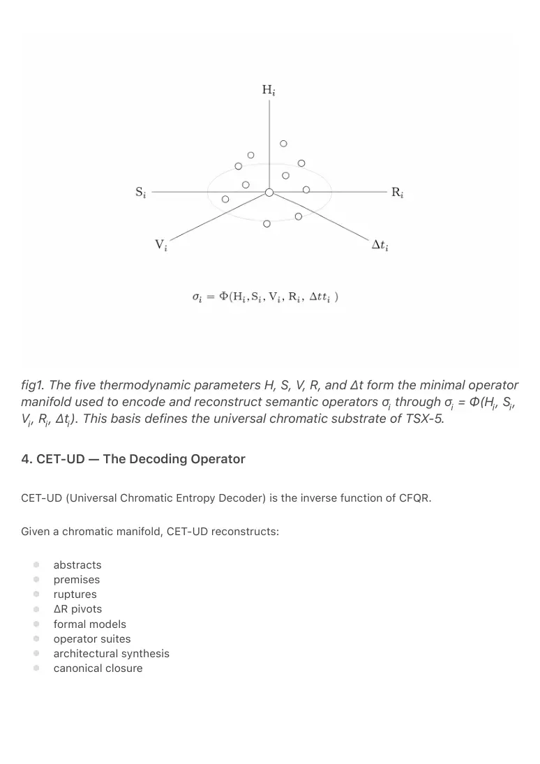 Visual reference of original PDF page 4; check the source PDF for figures and layout.