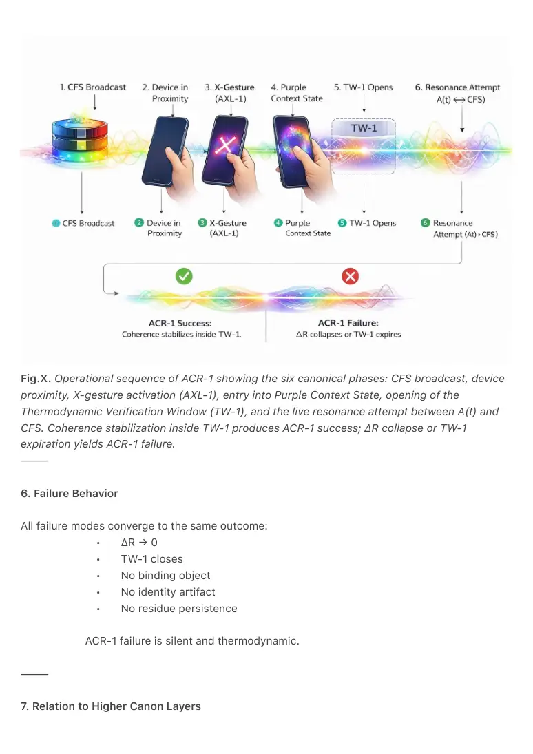 Visual reference of original PDF page 4; check the source PDF for figures and layout.