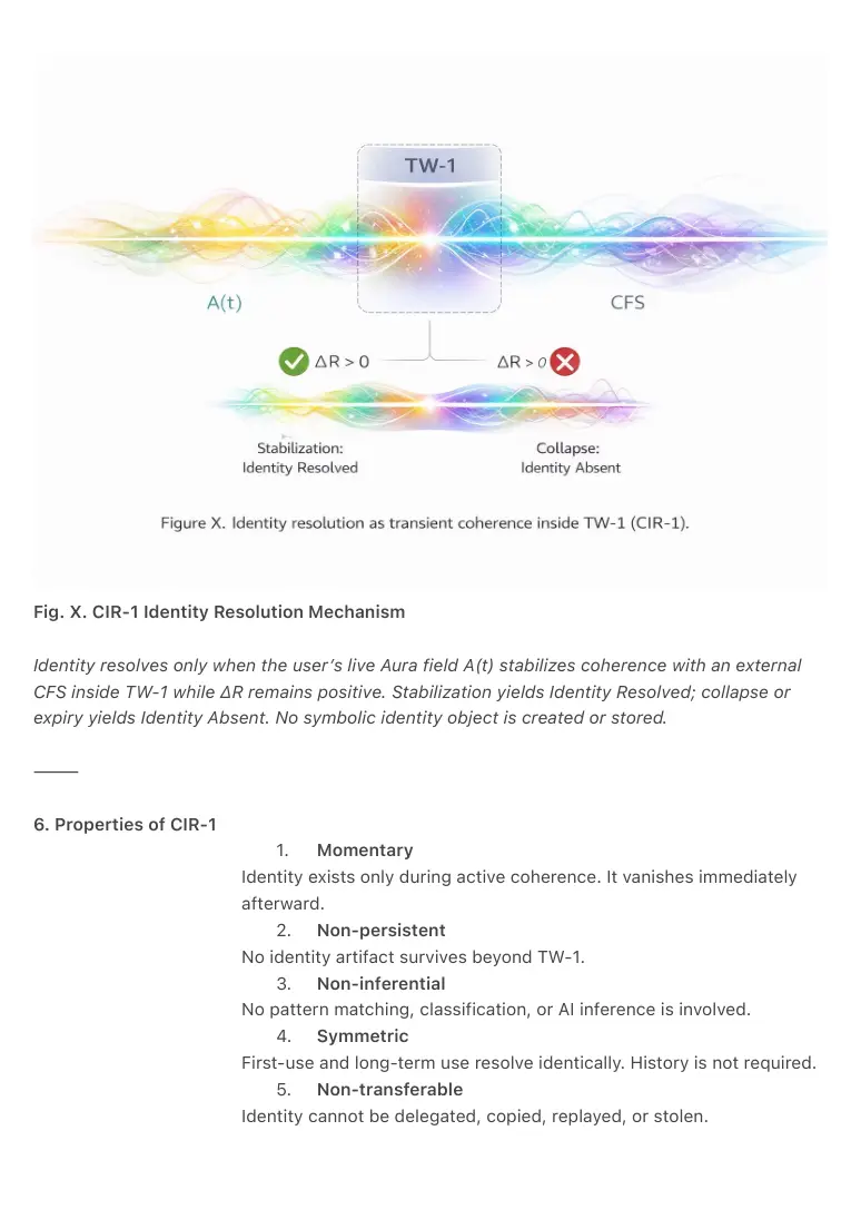 Visual reference of original PDF page 4; check the source PDF for figures and layout.