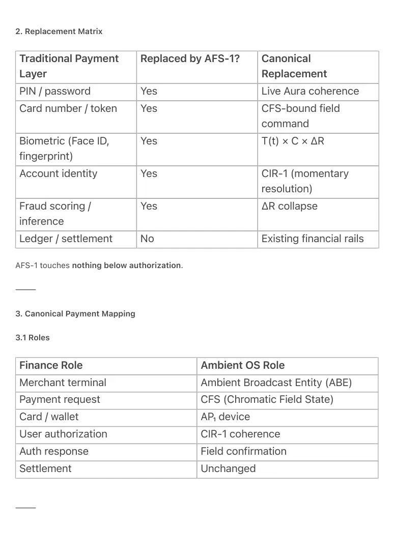 Visual reference of original PDF page 2; check the source PDF for figures and layout.