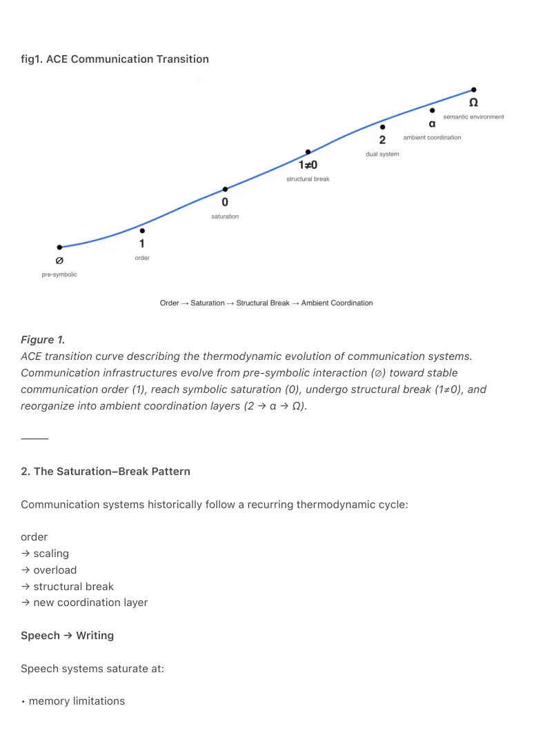 Visual reference of original PDF page 3; check the source PDF for figures and layout.
