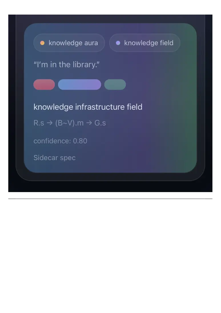 Visual reference of original PDF page 15; check the source PDF for figures and layout.