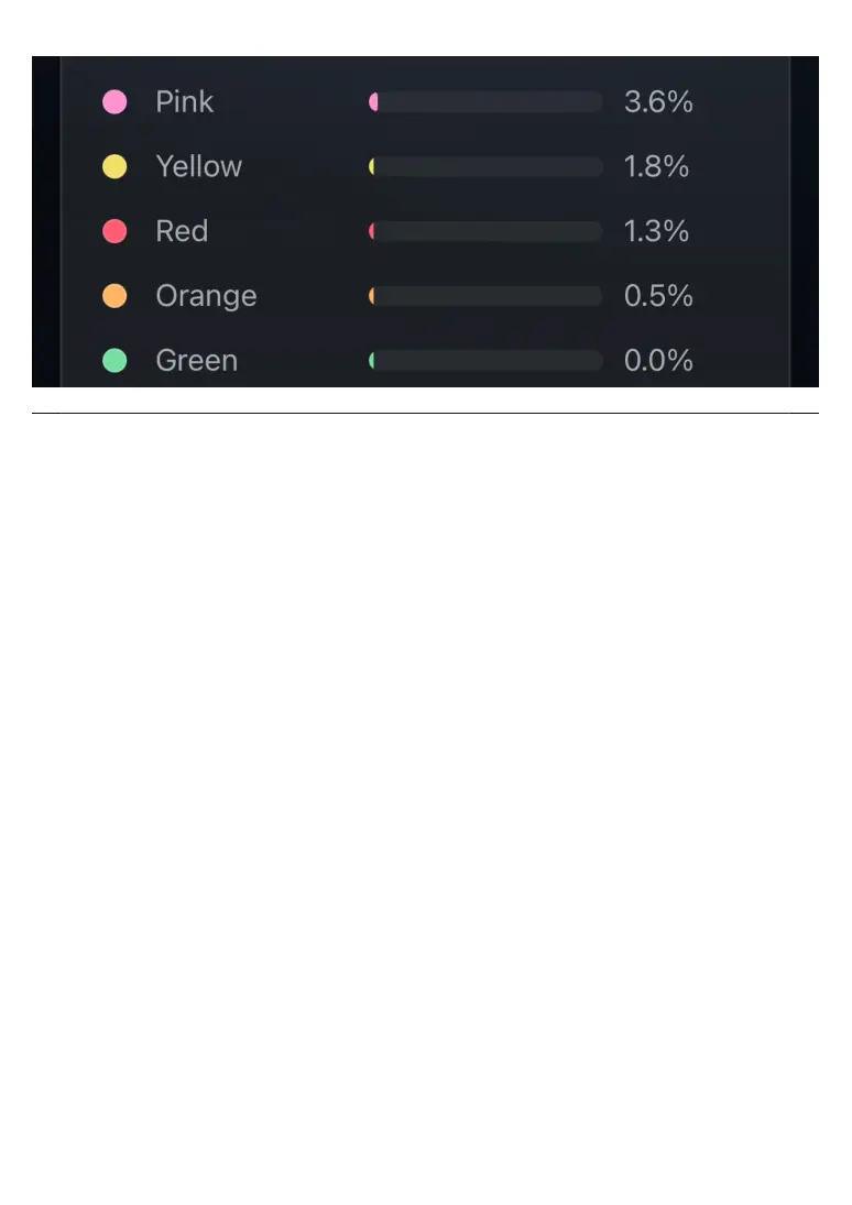 Visual reference of original PDF page 21; check the source PDF for figures and layout.
