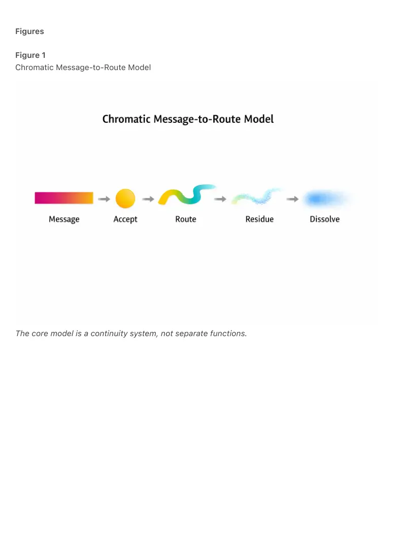 Visual reference of original PDF page 26; check the source PDF for figures and layout.