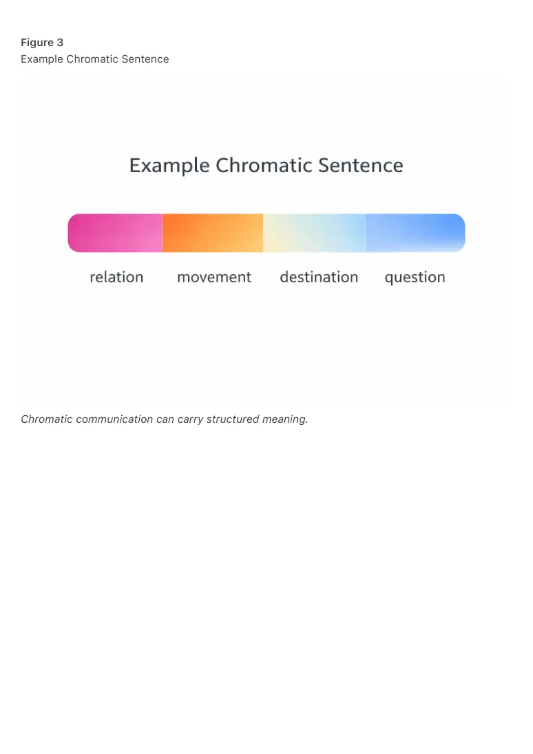 Visual reference of original PDF page 28; check the source PDF for figures and layout.