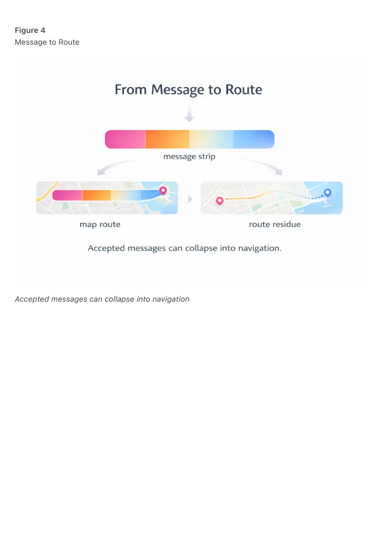 Visual reference of original PDF page 29; check the source PDF for figures and layout.