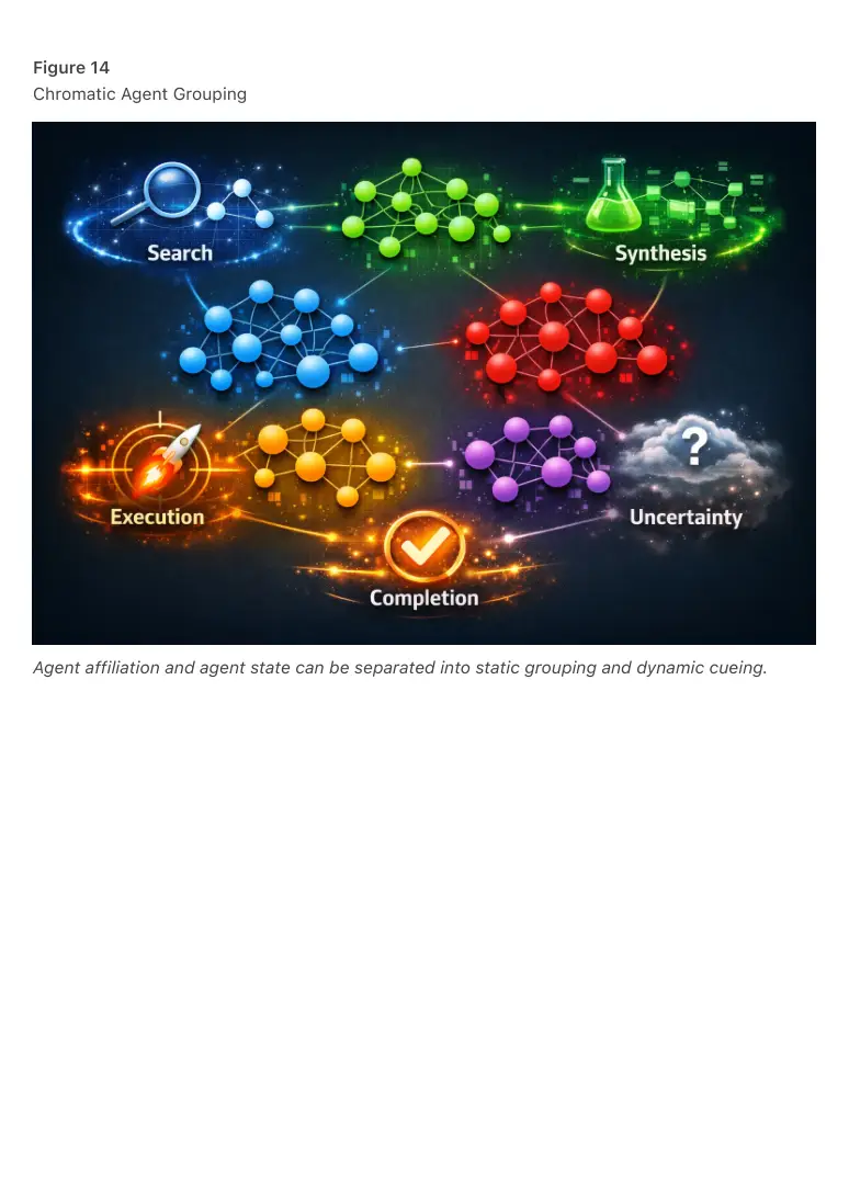 Visual reference of original PDF page 40; check the source PDF for figures and layout.