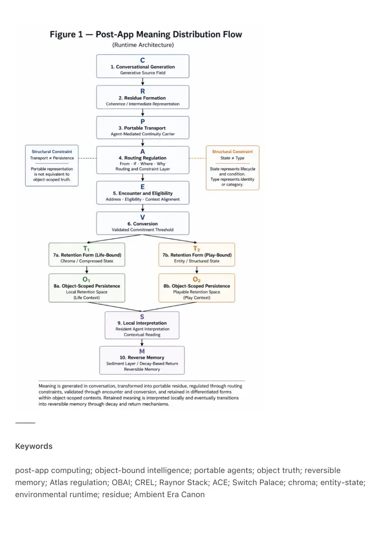 Visual reference of original PDF page 9; check the source PDF for figures and layout.