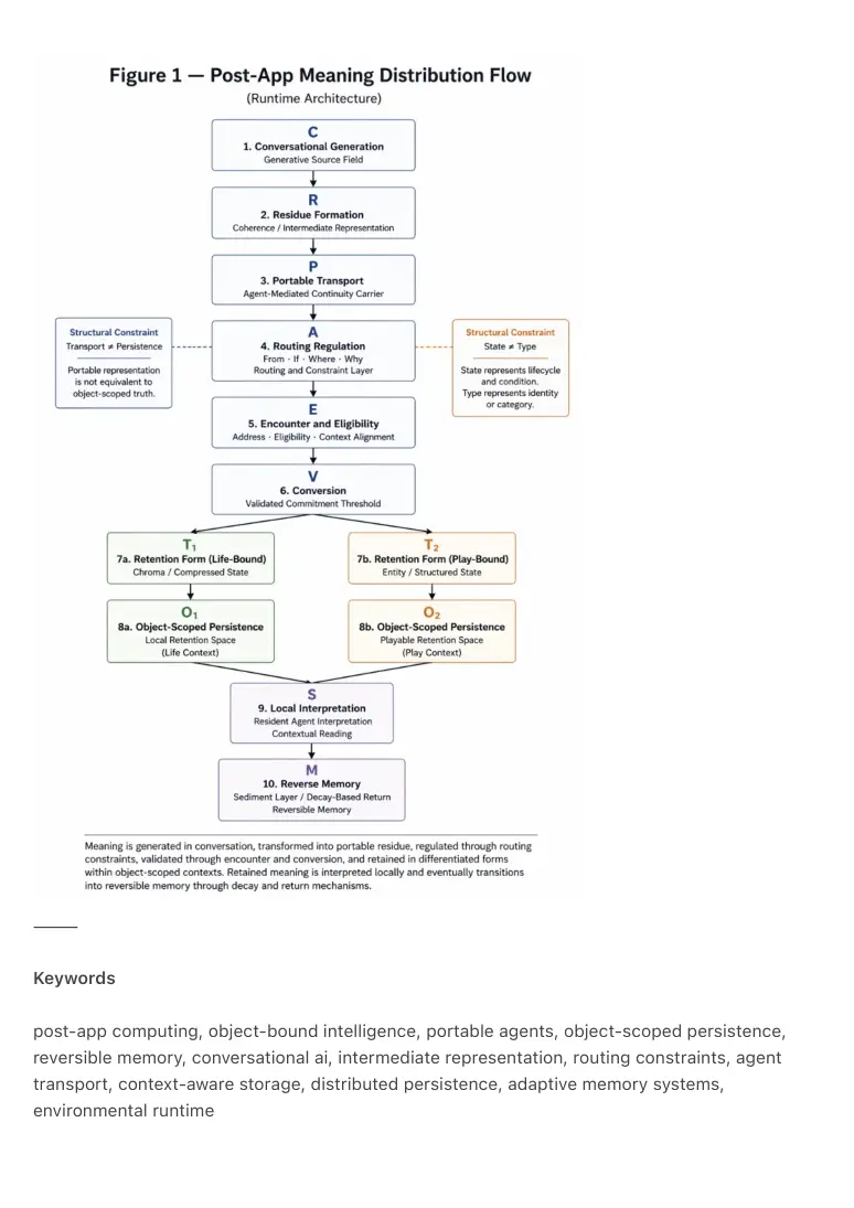 Visual reference of original PDF page 8; check the source PDF for figures and layout.