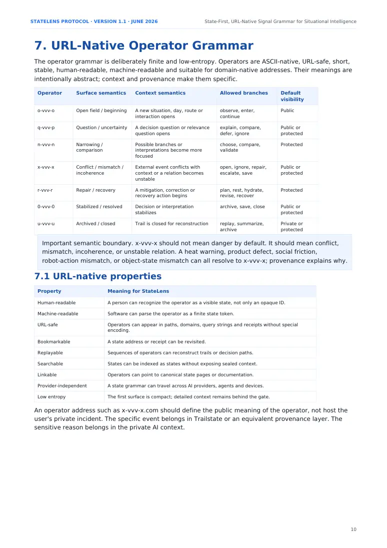 Visual reference of original PDF page 10; check the source PDF for figures and layout.