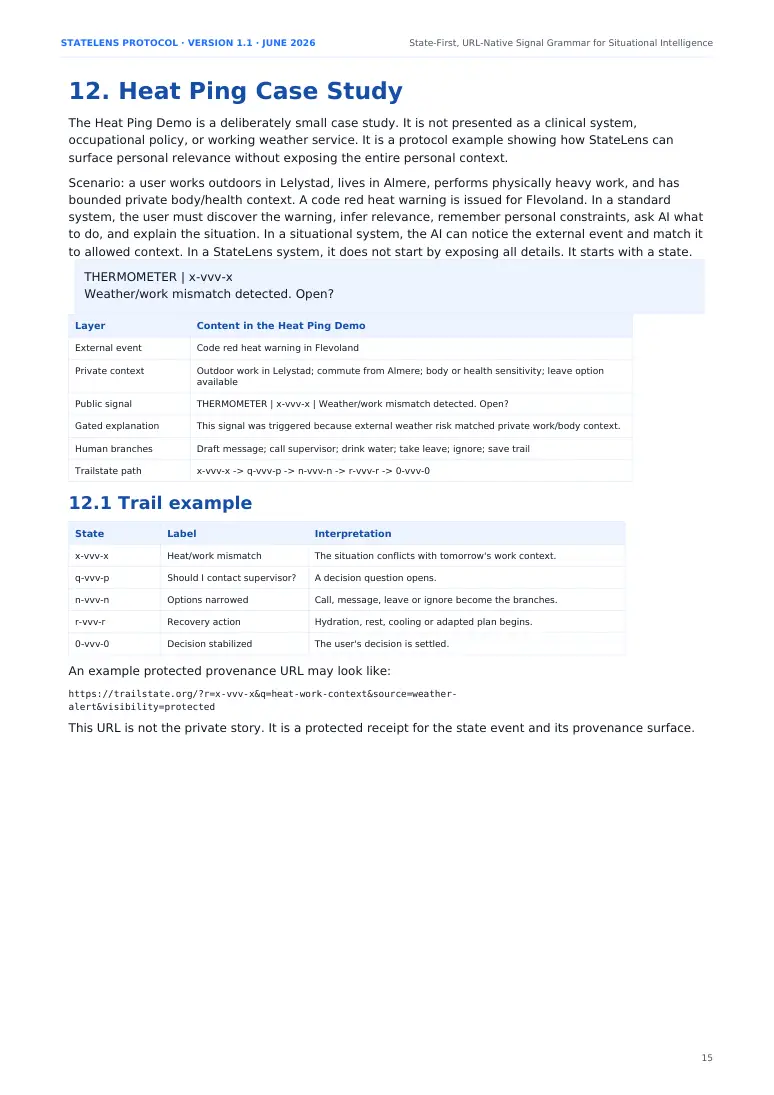 Visual reference of original PDF page 15; check the source PDF for figures and layout.
