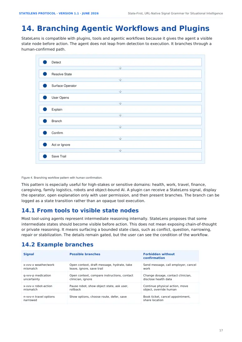 Visual reference of original PDF page 17; check the source PDF for figures and layout.