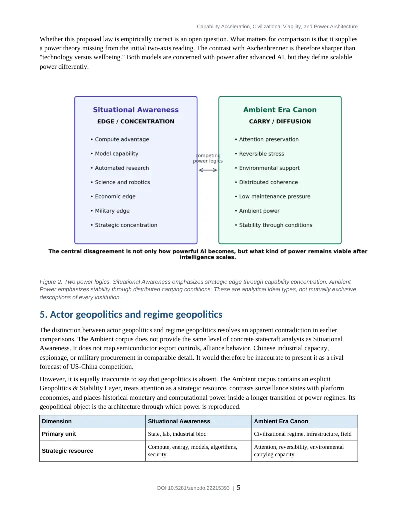 Visual reference of original PDF page 5; check the source PDF for figures and layout.