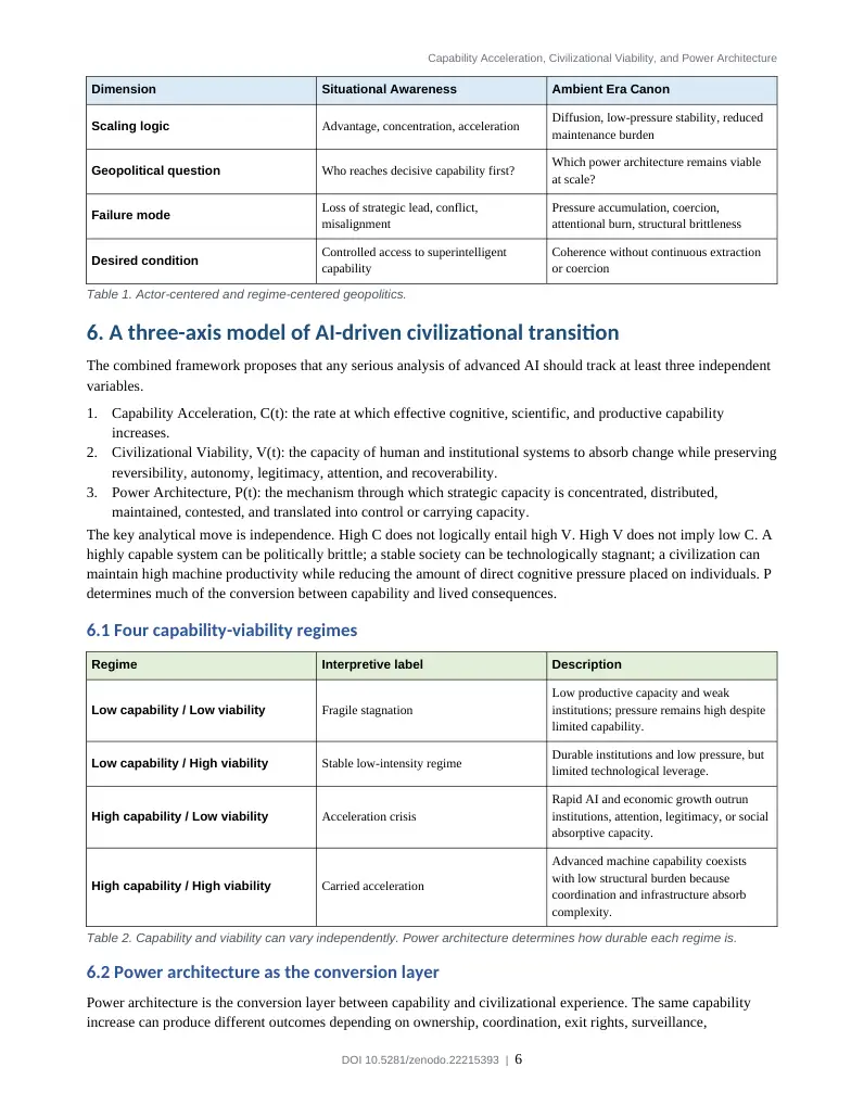 Visual reference of original PDF page 6; check the source PDF for figures and layout.