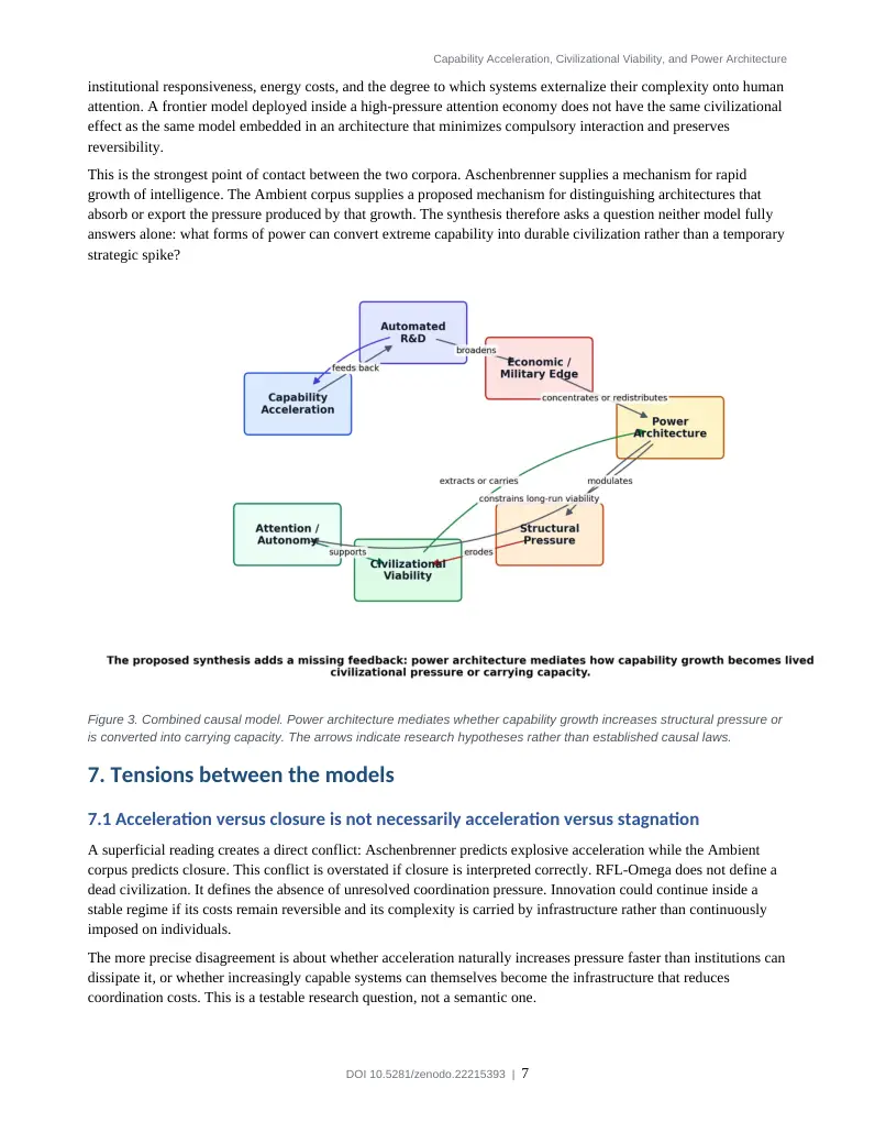 Visual reference of original PDF page 7; check the source PDF for figures and layout.